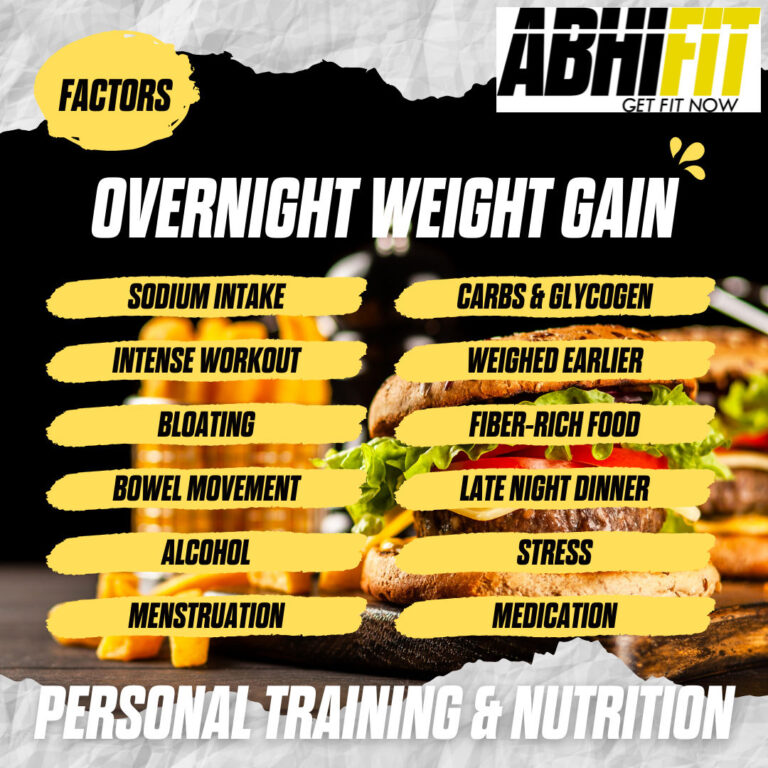 Overnight Weight Gain Factors by Top Nutritionist & Trainer in Dubai, UAE